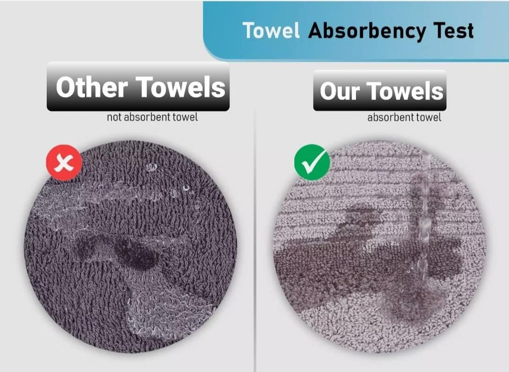 Premium 100% Cotton Towel Set – Luxury 2 Piece 500 GSM Bath and Hand Towels | Ultra Soft & Durable